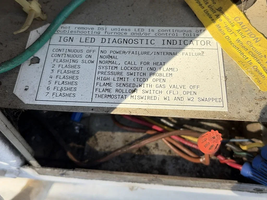 Blink-code label inside a gas package unit at a Fair Oaks 95628 heating tune-up in October 2026: two flashes for a pressure switch problem, four for high limit (TCO) open, six for flame rollout switch (FL) open