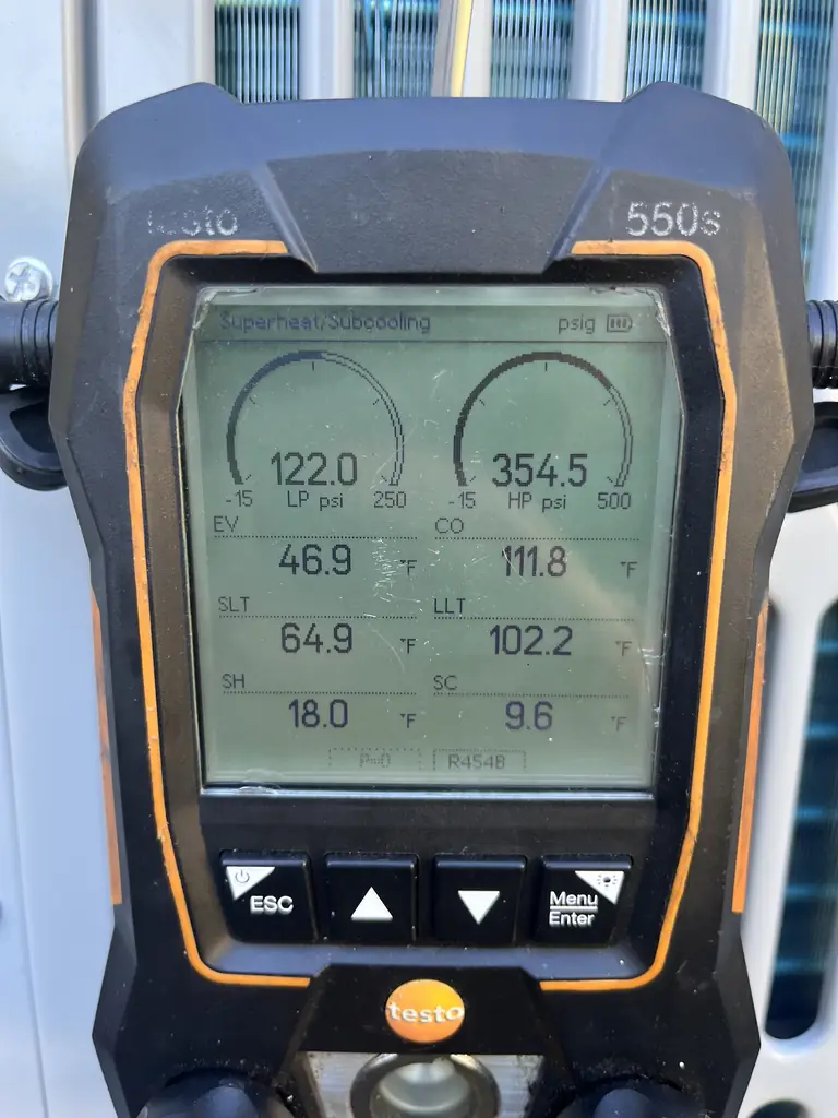 A testo 550s digital refrigerant analyzer on the new Fair Oaks heat pump set to R-454B, reading 122.0 psi low side, 354.5 psi high side, 18.0 degrees superheat and 9.6 degrees subcooling